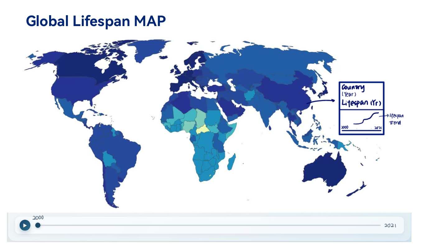 Global lifespan map
